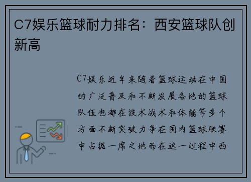 C7娱乐篮球耐力排名：西安篮球队创新高